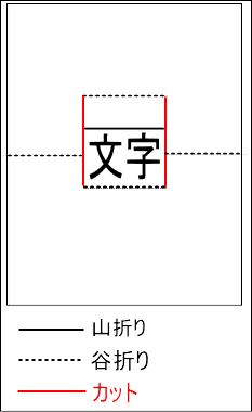 文字の作り方　カット谷折り山折り